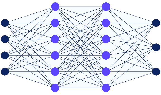 Réseaux de neurones artificiels