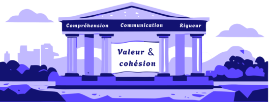 Valeur & cohésion