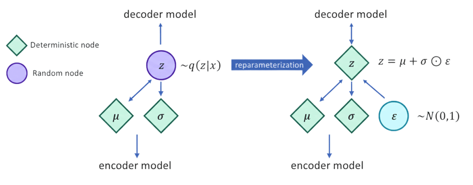 Generated Image September 25, 2025 - 4_35PM 1.png