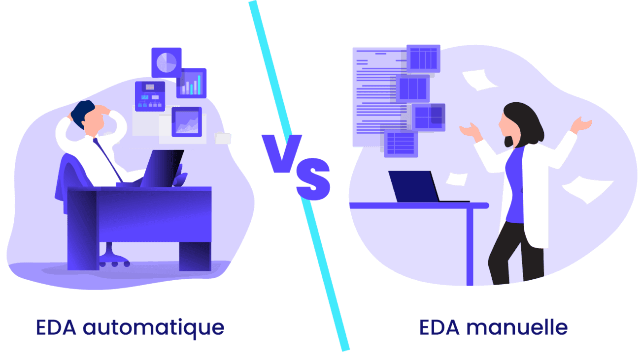 EDA
