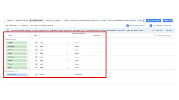 vérifiez et ajustez les types de données si nécessaire